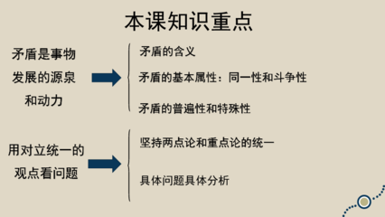 哲学的同一性通俗易懂的例子