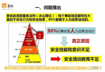 冰山法则又称为