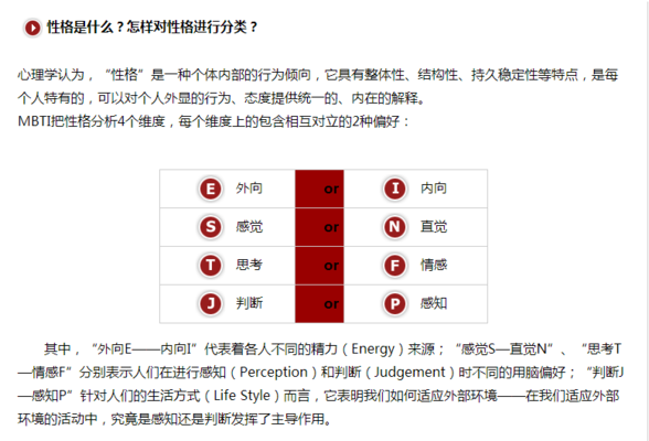 黎明MBTI