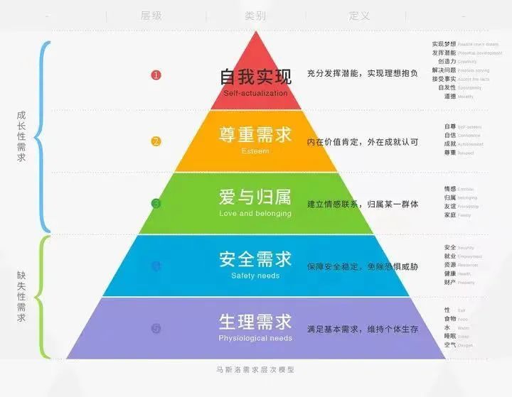 每个人都有精神内耗吗