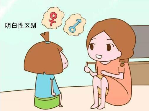 男女性别意识过分强化