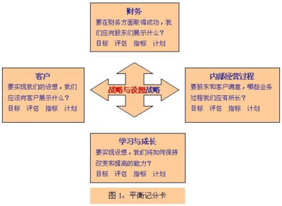 怎么判断一个人聪不聪明