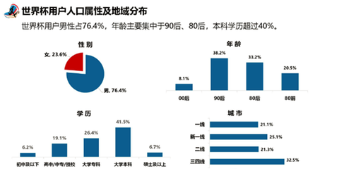 女生喜欢岁数大的男生