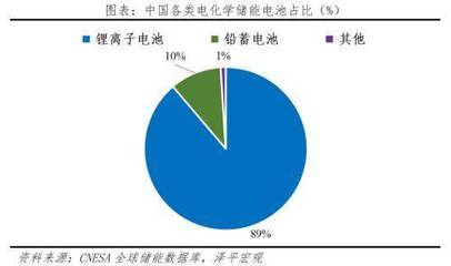 双十一活动对生产者和消费者的影响