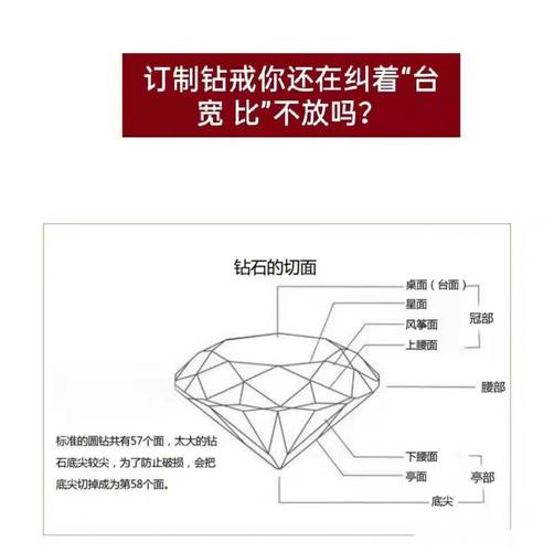 钻戒尺寸小改大的办法和注意事项
