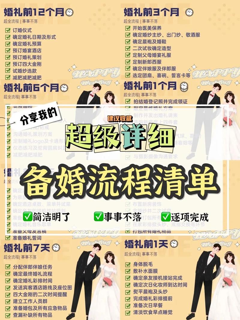 婚礼筹备流程 筹备婚礼要注意哪些事