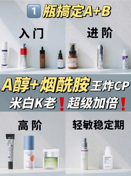 a醇和烟酰胺使用顺序
