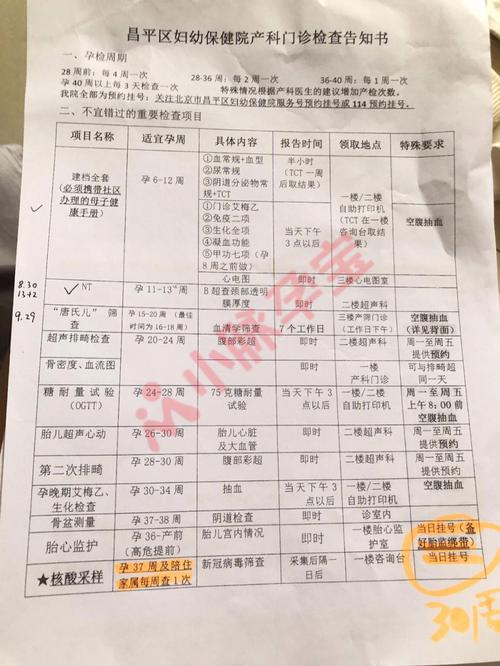 产检不建档有什么影响 建档和不建档的区别有哪些