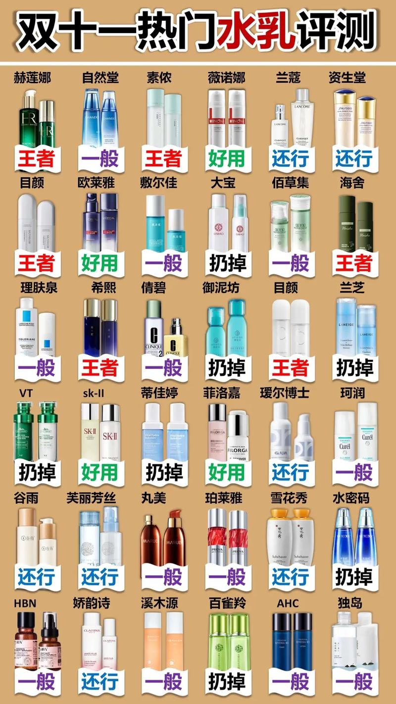 女生化妆品品牌排行
