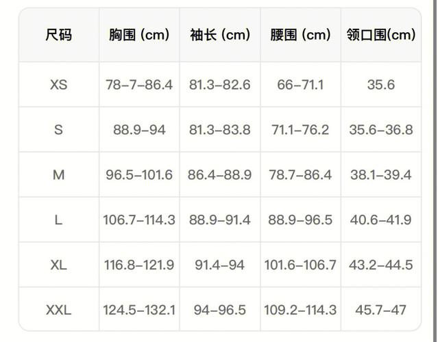 男士衬衫尺码对照表 世界主要国家男士衬衫尺码
