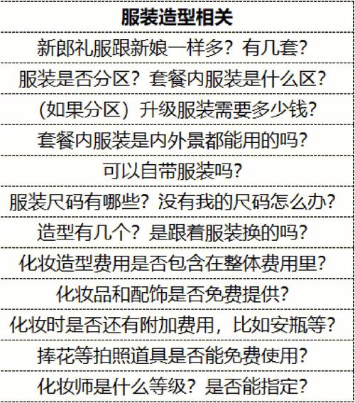 和婚庆公司谈单一定要问的5个问题
