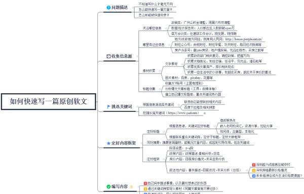 韩式新娘妆图片及妆容特点
