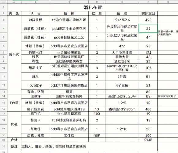 回门宴需要婚庆吗 结婚后回门礼品清单