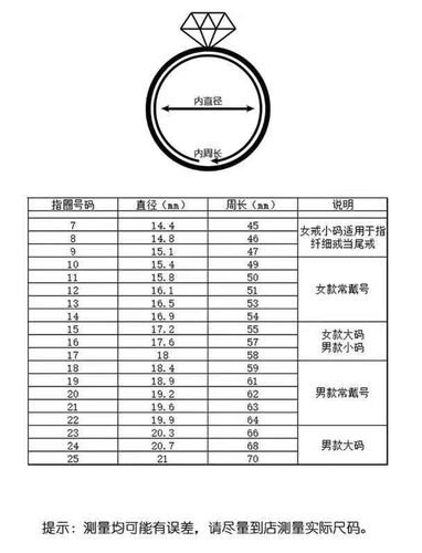 钻戒尺寸对照表 不同地区钻戒尺寸对照表合集
