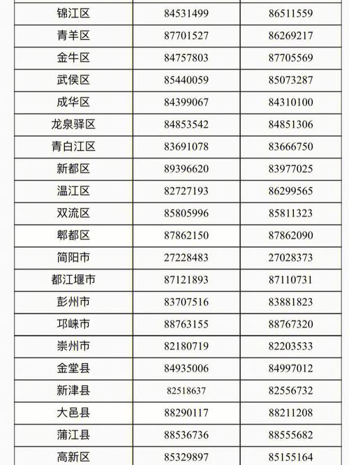 成都市民政局地址、电话号码和上班时间
