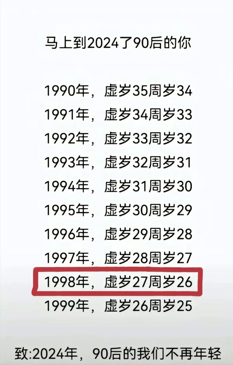 2024中国平均结婚年龄是多少岁
