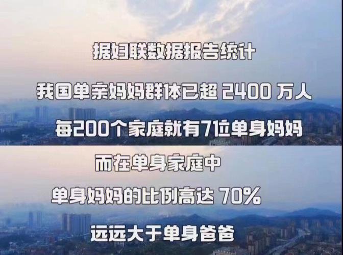 28没结婚每月500补贴吗 单身到多少岁可以领国家补助