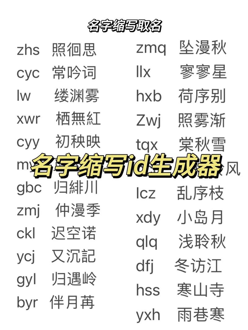 婚礼主题名字 这样设计婚礼名字比名字缩写高级太多了！
