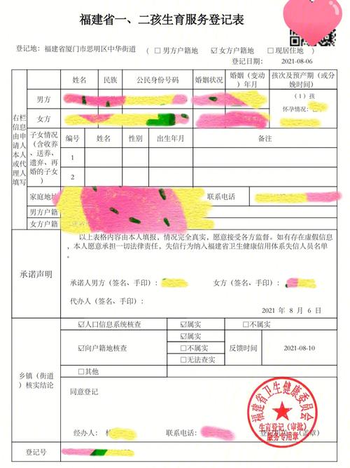 生育登记可以不办理吗 生育登记有什么用