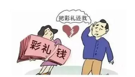 男方不愿意给彩礼怎么办
