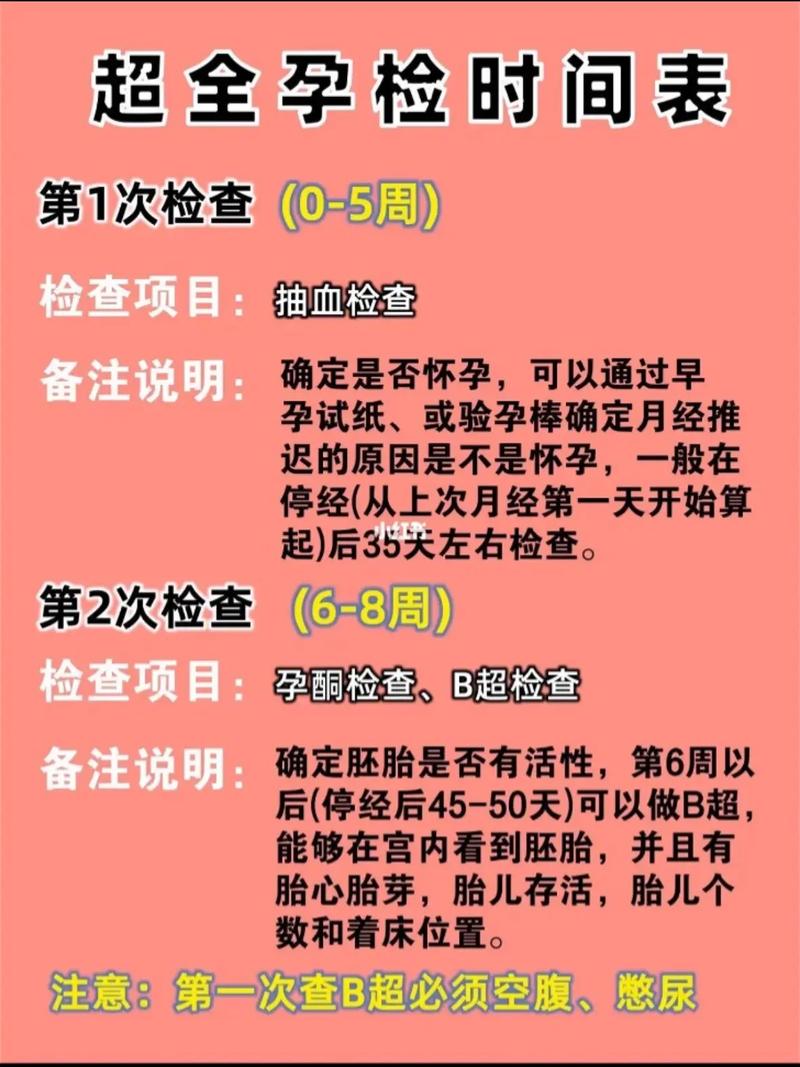 二胎孕前检查项目 二胎国家免费体检项目