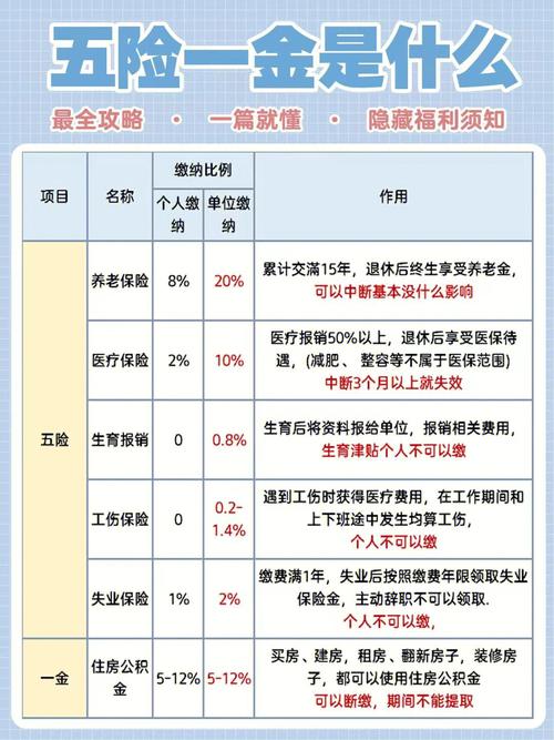 引产医保能报销吗 畸形引产社保报销流程是怎样的