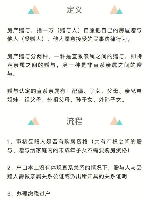 赠与的房子算夫妻共同财产么 房产赠与新规2025有哪些