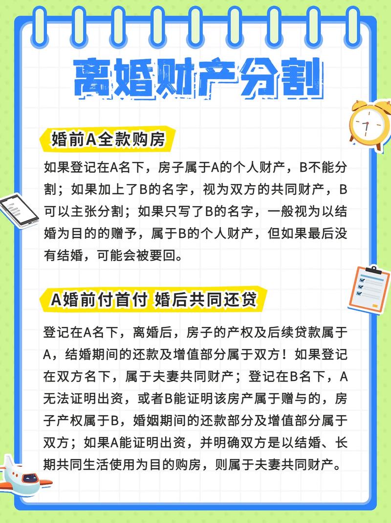 婚前买房婚后共同还贷，离婚时房子怎么分？
