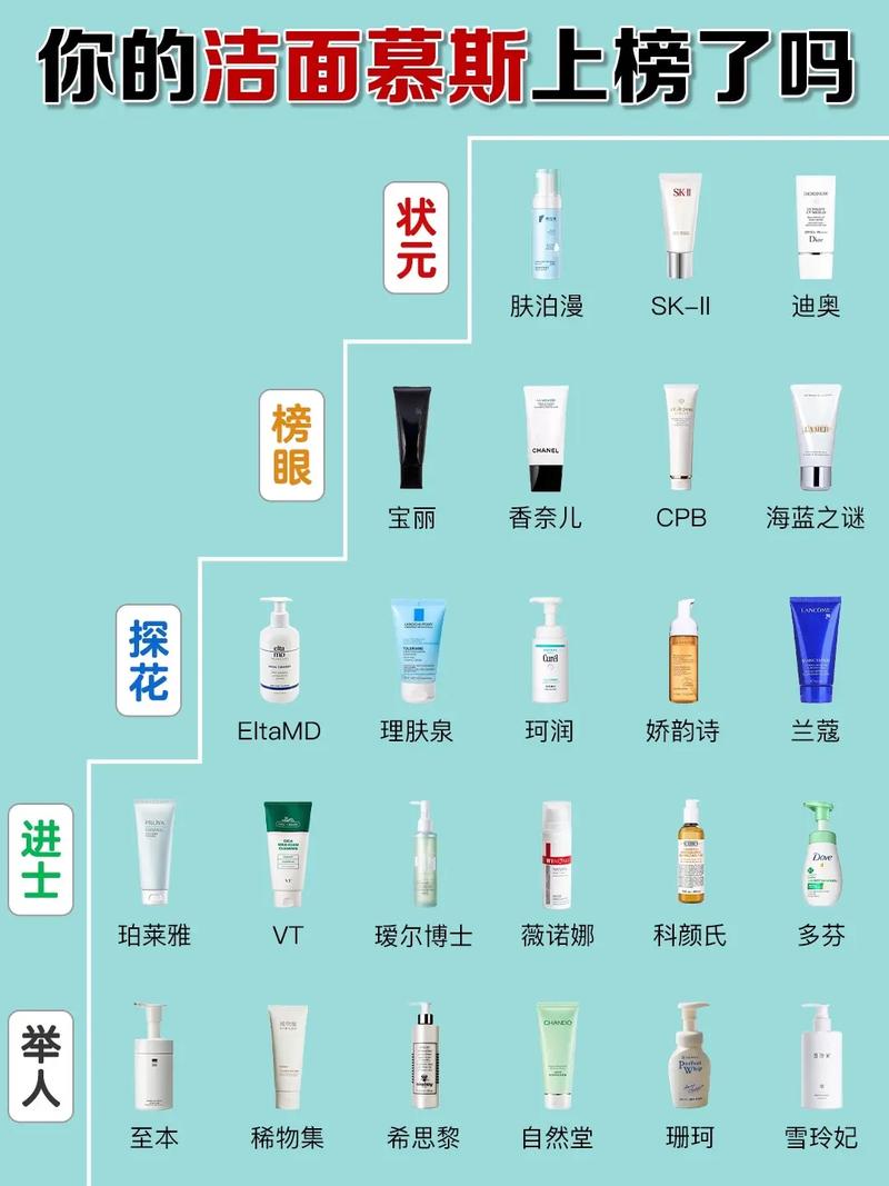 洗面奶一天用几次比较合适
