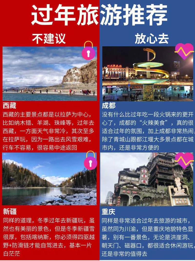 过年去哪里旅游比较好
