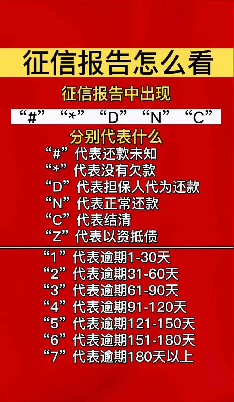 老公征信不好老婆可以贷款吗 老公征信不好怎么买房