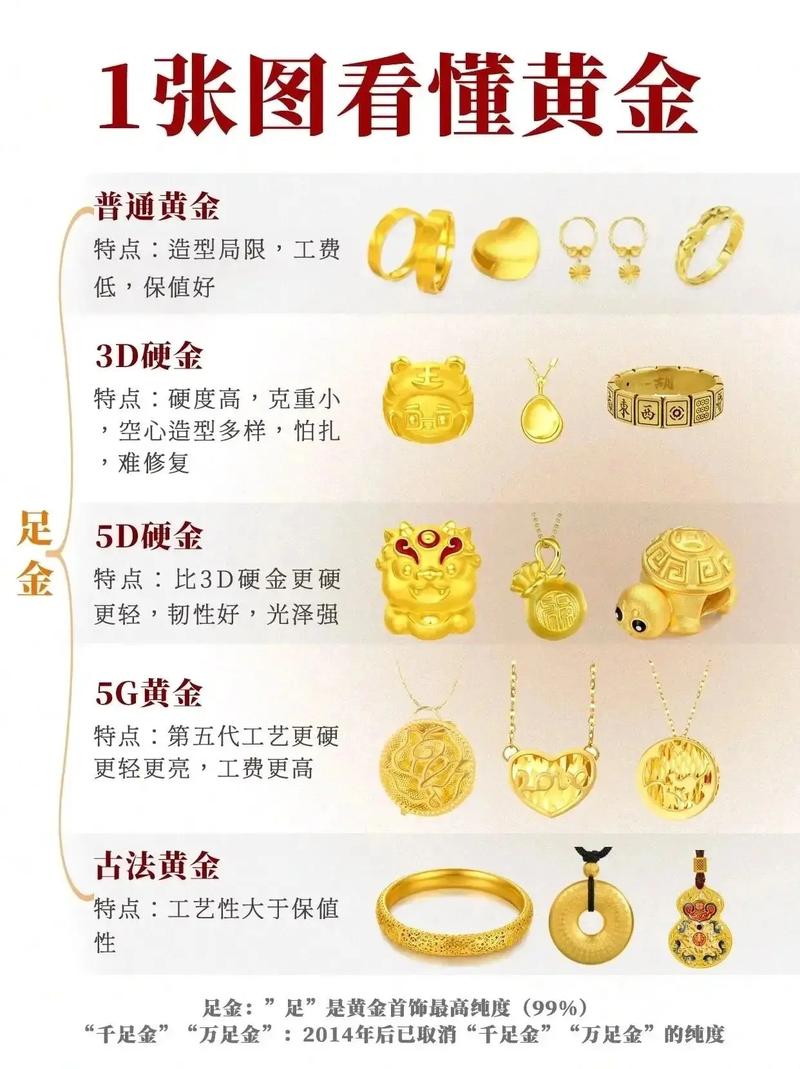 什么牌子的黄金不能买 去金店买结婚首饰的注意事项
