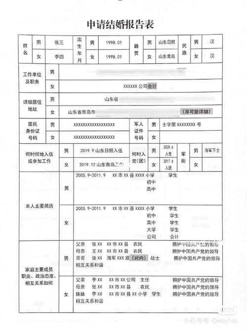 军婚结婚报告大专写成了本科有关系吗
