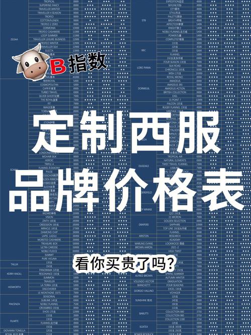 2024定制西装一般要多少钱一套
