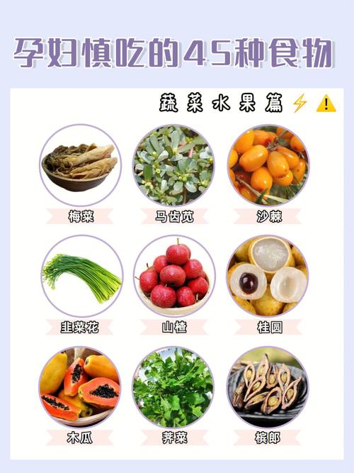 孕妇能吃冰菜吗 孕妇不能吃哪些食物