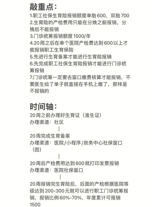 怎么查生育险报销进度 生育险打到社保卡里怎么取出来