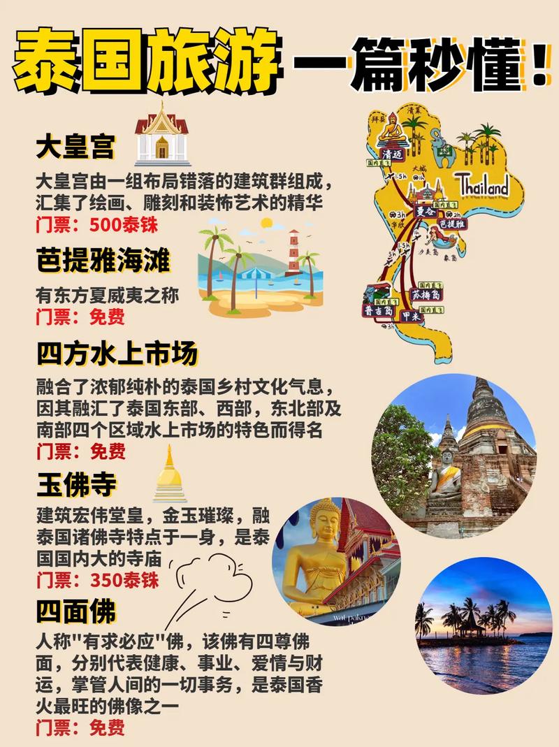 泰国蜜月游去哪里好 2025泰国蜜月旅游攻略
