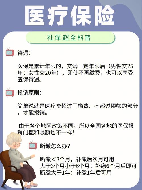 生育险和医保哪个划算 生育险和医保有什么区别