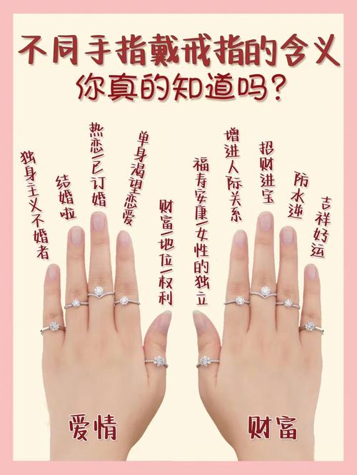 Darry Ring定制婚戒好吗 不同手指佩戴戒指的意义