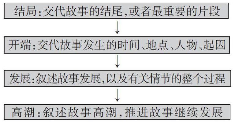 结婚舞台布置图片
