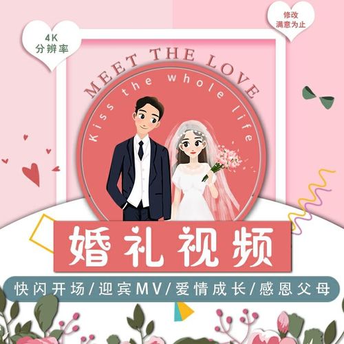 婚礼开场mv制作软件盘点
