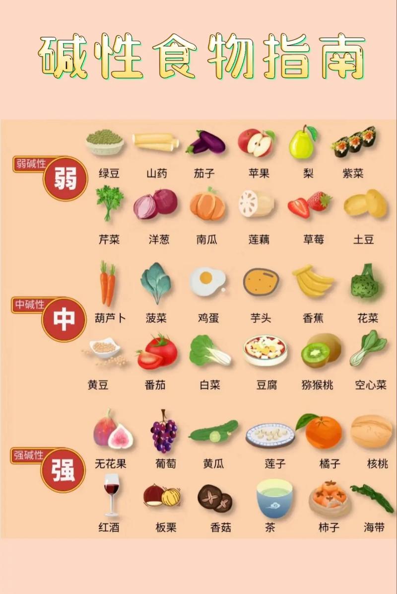 碱性食物有哪些备孕 备孕吃碱性食物有什么好处