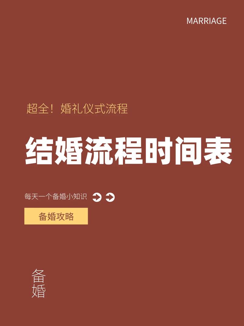 中西结合婚礼该怎么安排
