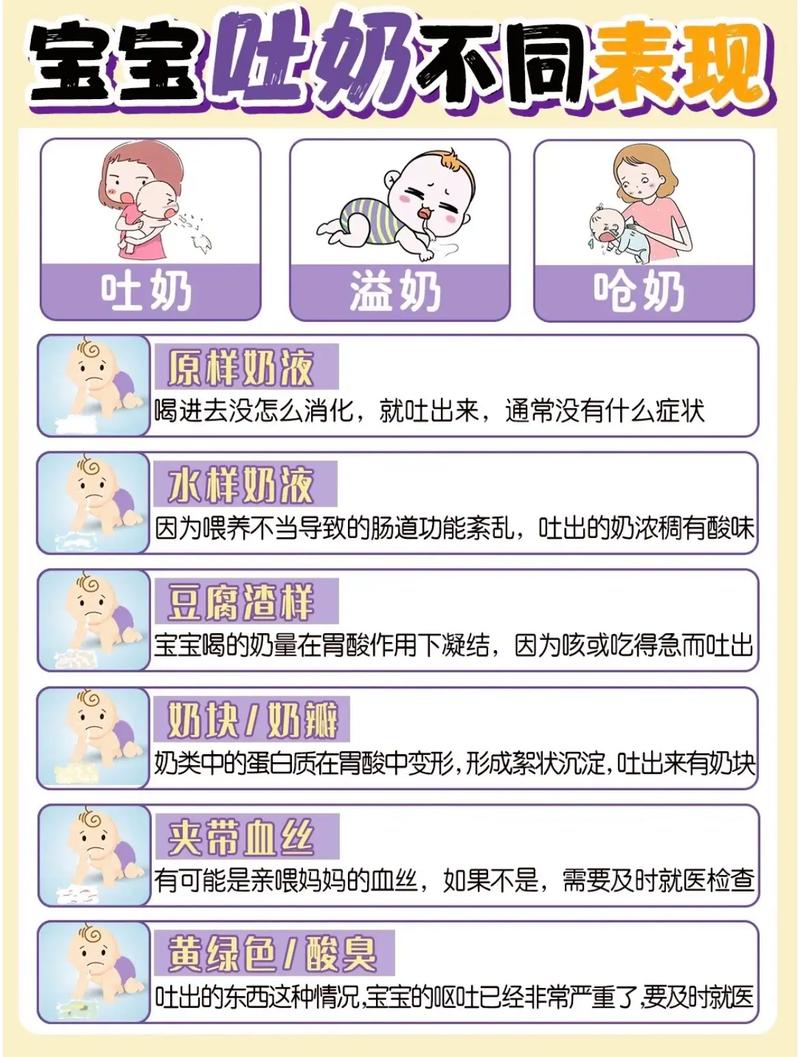 婴儿吐奶严重怎么办 婴儿吐奶频繁是什么原因