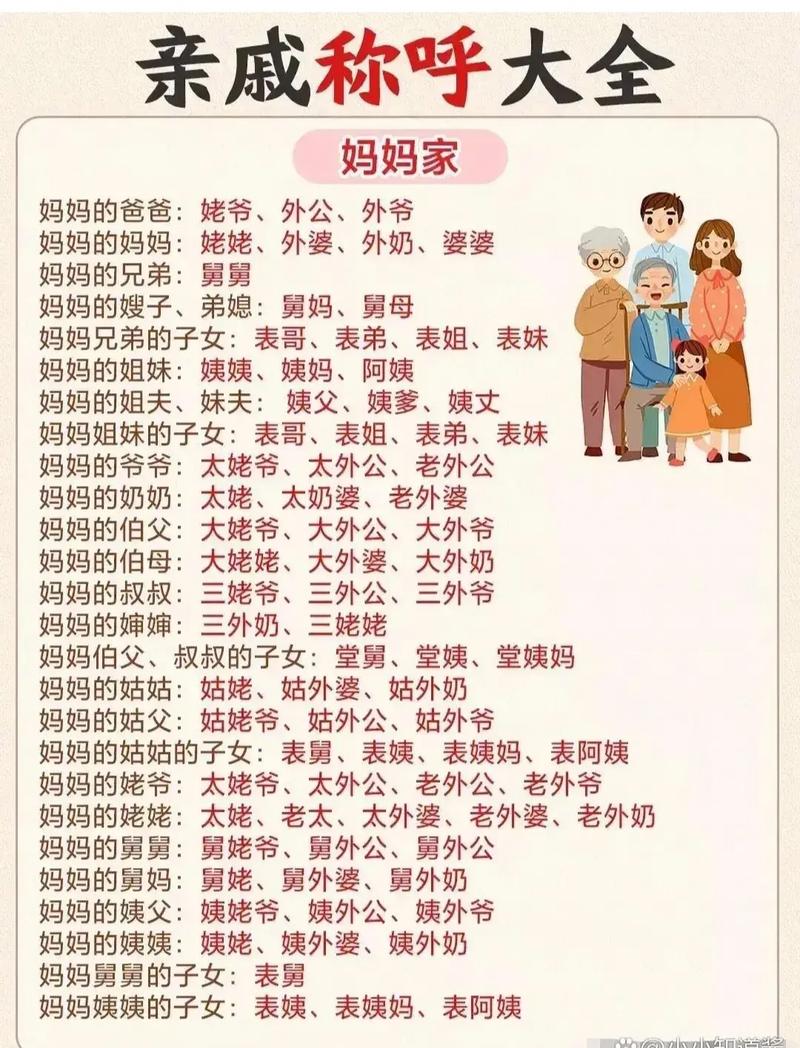 老公的妈妈怎么称呼