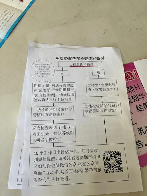 婚检抽血检查什么项目