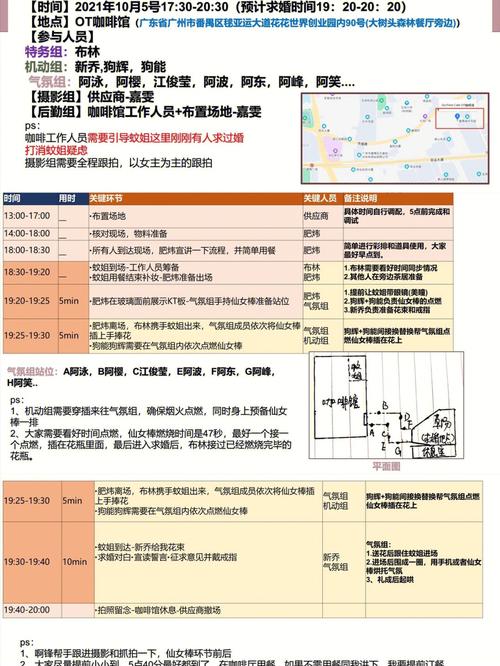 求婚工作室怎么策划求婚内容 完美求婚攻略
